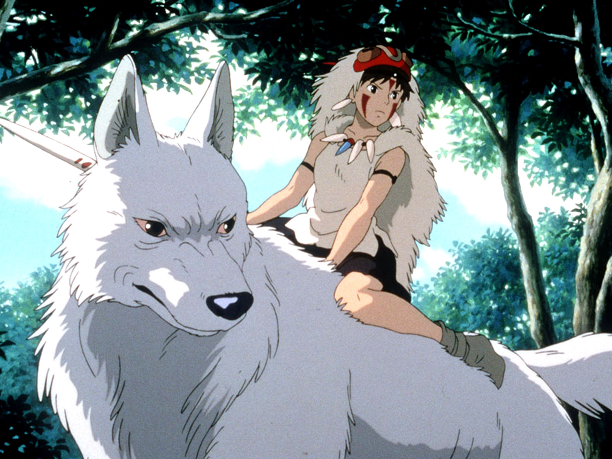 Test Your Princess Mononoke Knowledge
