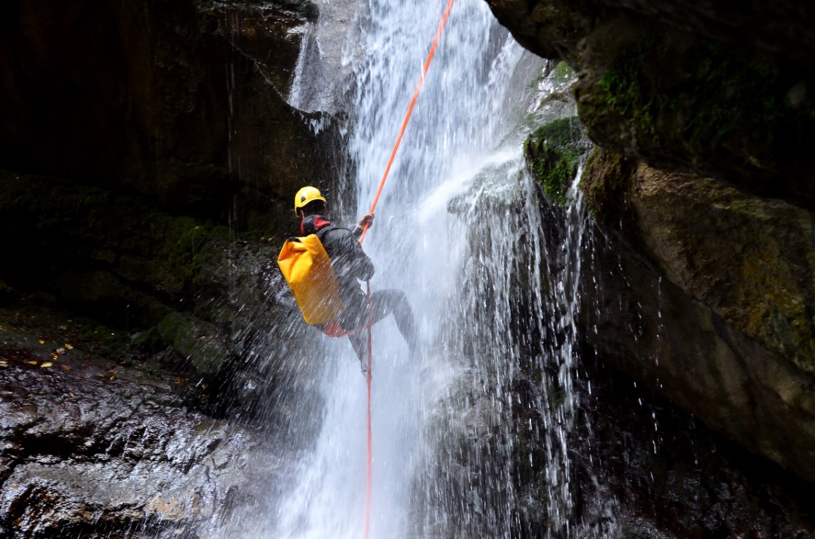 Sawanobori Challenge: How Much Do You Know About This Exciting Outdoor Activity?