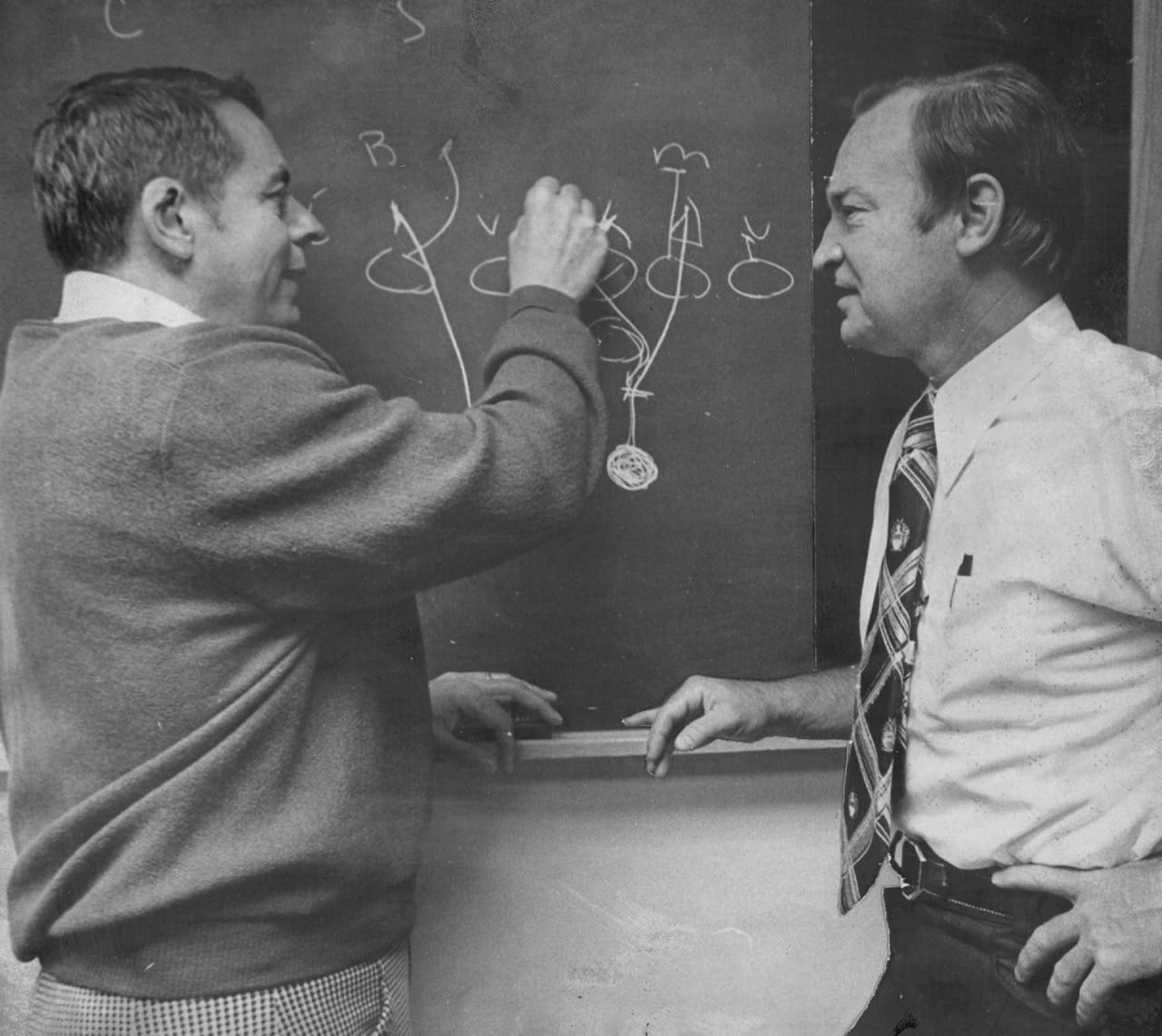Hired to be Fired: NFL Coaches in 1975