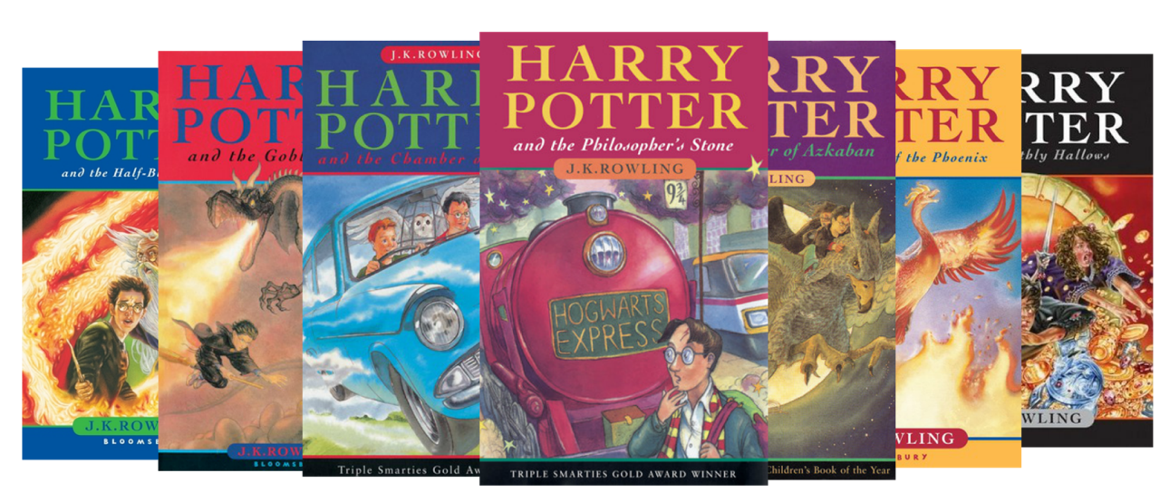 How Much Do You Know About Harry Potter?